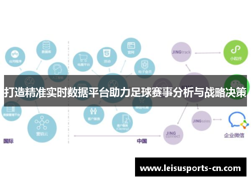 打造精准实时数据平台助力足球赛事分析与战略决策