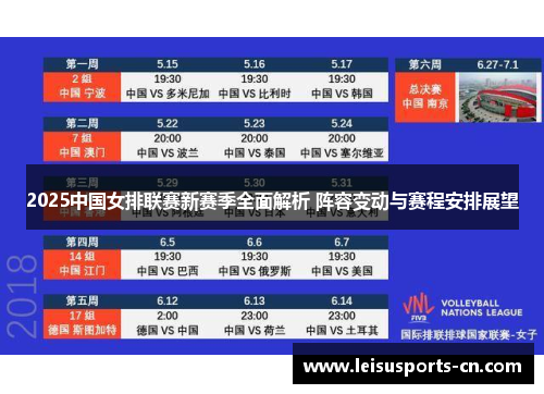 2025中国女排联赛新赛季全面解析 阵容变动与赛程安排展望