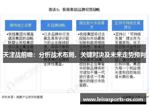 天津战前瞻：分析战术布局、关键对决及未来走势预判