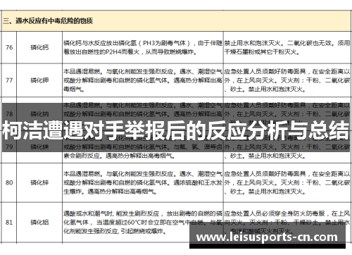 柯洁遭遇对手举报后的反应分析与总结