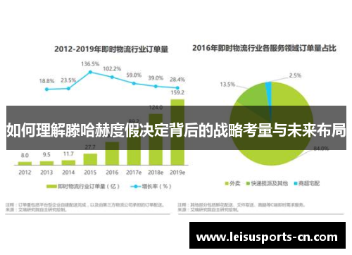 如何理解滕哈赫度假决定背后的战略考量与未来布局